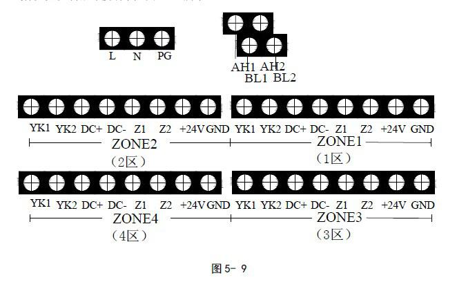 GST-QKP04、GST-QKP04/2氣體滅火控制器接線端子示意圖