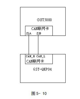 GST-QKP04、GST-QKP04/2氣體滅火控制器聯(lián)網(wǎng)示意圖