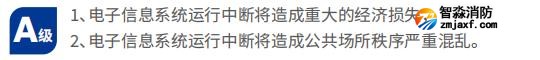 數(shù)據(jù)中心分級A級