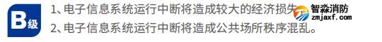 數(shù)據(jù)中心分級B級
