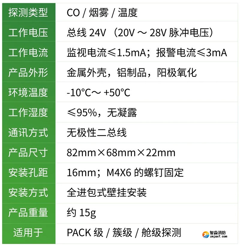 技術(shù)參數(shù) 技術(shù)參數(shù)