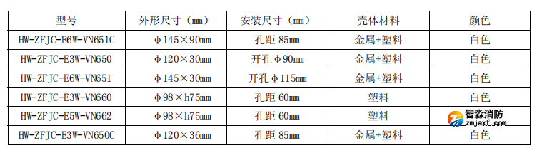 1650777654198220.png 1650777654198220.png