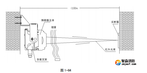 1731984687572744.png image.png