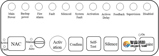 GB 4717-2024《火災報警控制器》標準問題解答