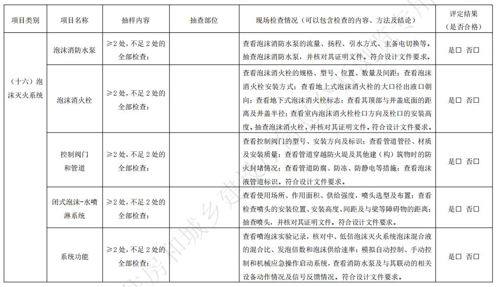 泡沫滅火系統(tǒng)驗(yàn)收現(xiàn)場(chǎng)評(píng)定記錄表