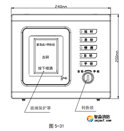 海灣GST-LD-8316型手自動(dòng)轉(zhuǎn)換開關(guān)外形 海灣GST-LD-8316型手自動(dòng)轉(zhuǎn)換開關(guān)外形