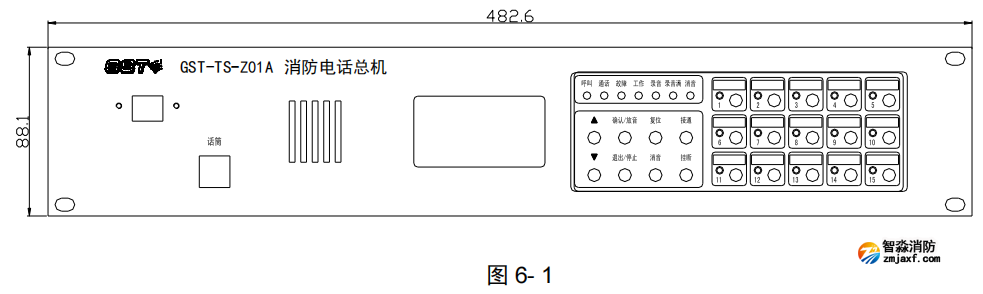 海灣GST-TS-Z01A 型消防電話總機外形尺寸及結構示意圖 海灣GST-TS-Z01A 型消防電話總機外形尺寸及結構示意圖