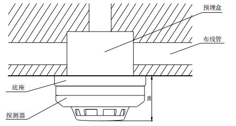 海灣JTY-GD-G3點(diǎn)型光電感煙火災(zāi)探測器（煙感）