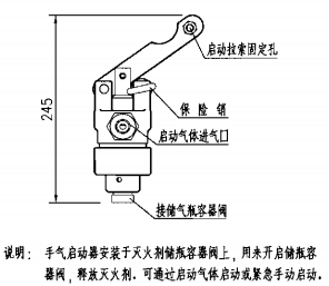  手氣啟動(dòng)器
