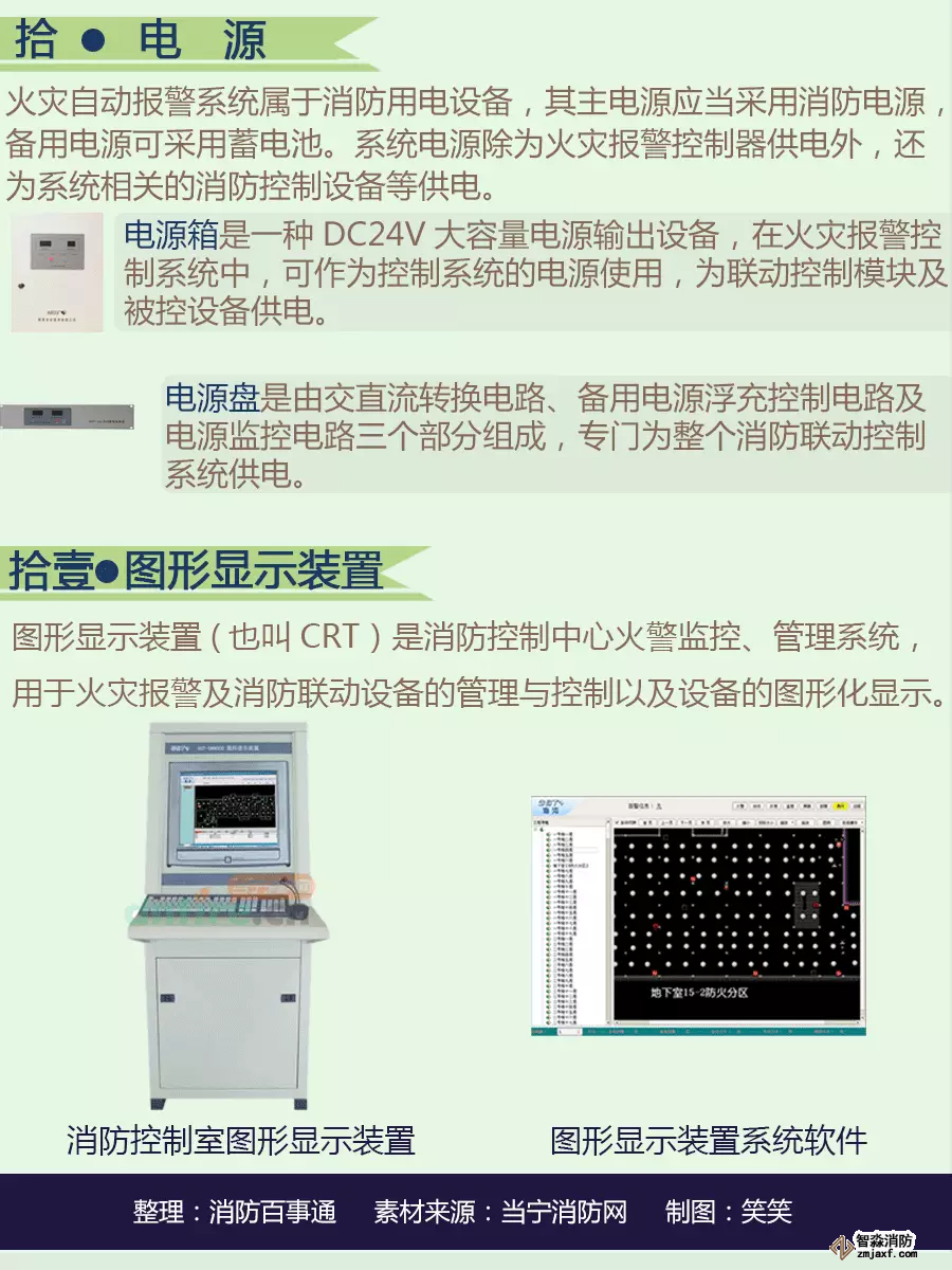 火災(zāi)自動報警系統(tǒng)