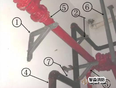 消防管道維修有哪些方法？如何進行分類？