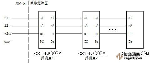 海灣GST-BF003M防爆點(diǎn)型可燃?xì)怏w探測器系統(tǒng)接線圖