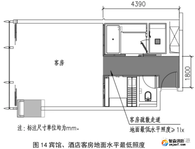 酒店賓館的客房內(nèi)需要安裝疏散(應(yīng)急)照明燈嗎